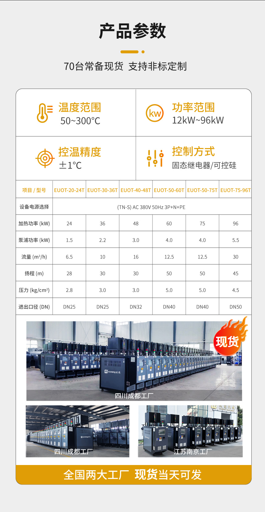 36KW電加熱導熱油爐