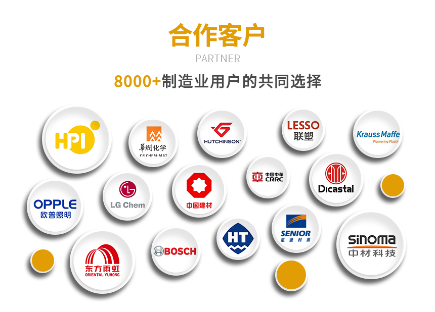 電加熱防爆導熱油設備客戶 電加熱防爆導熱油設備客戶