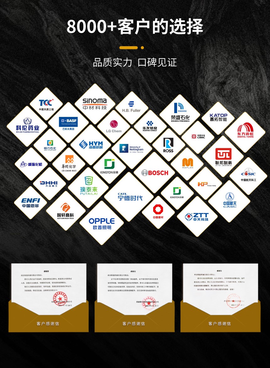 乙二醇TCU溫控系統(tǒng)